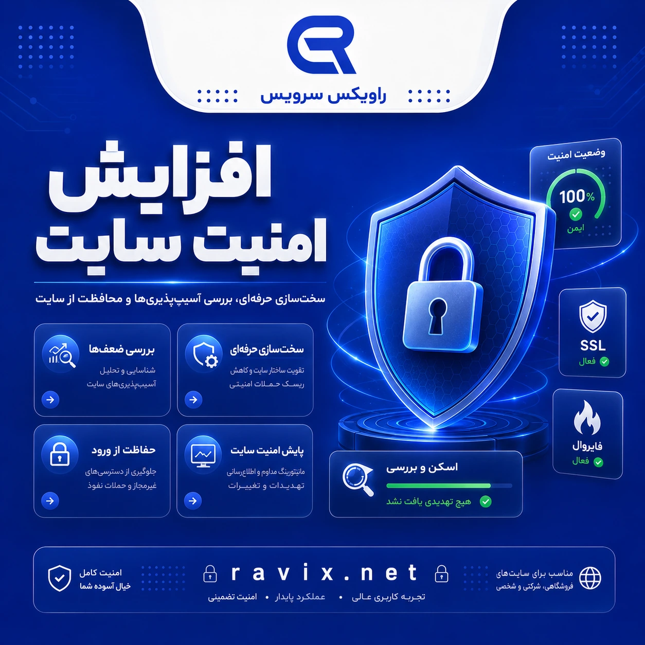 افزایش امنیت و ایمن‌سازی سایت